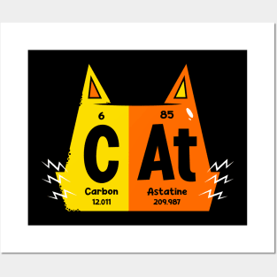 Periodic Cat Posters and Art